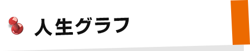 人生グラフ